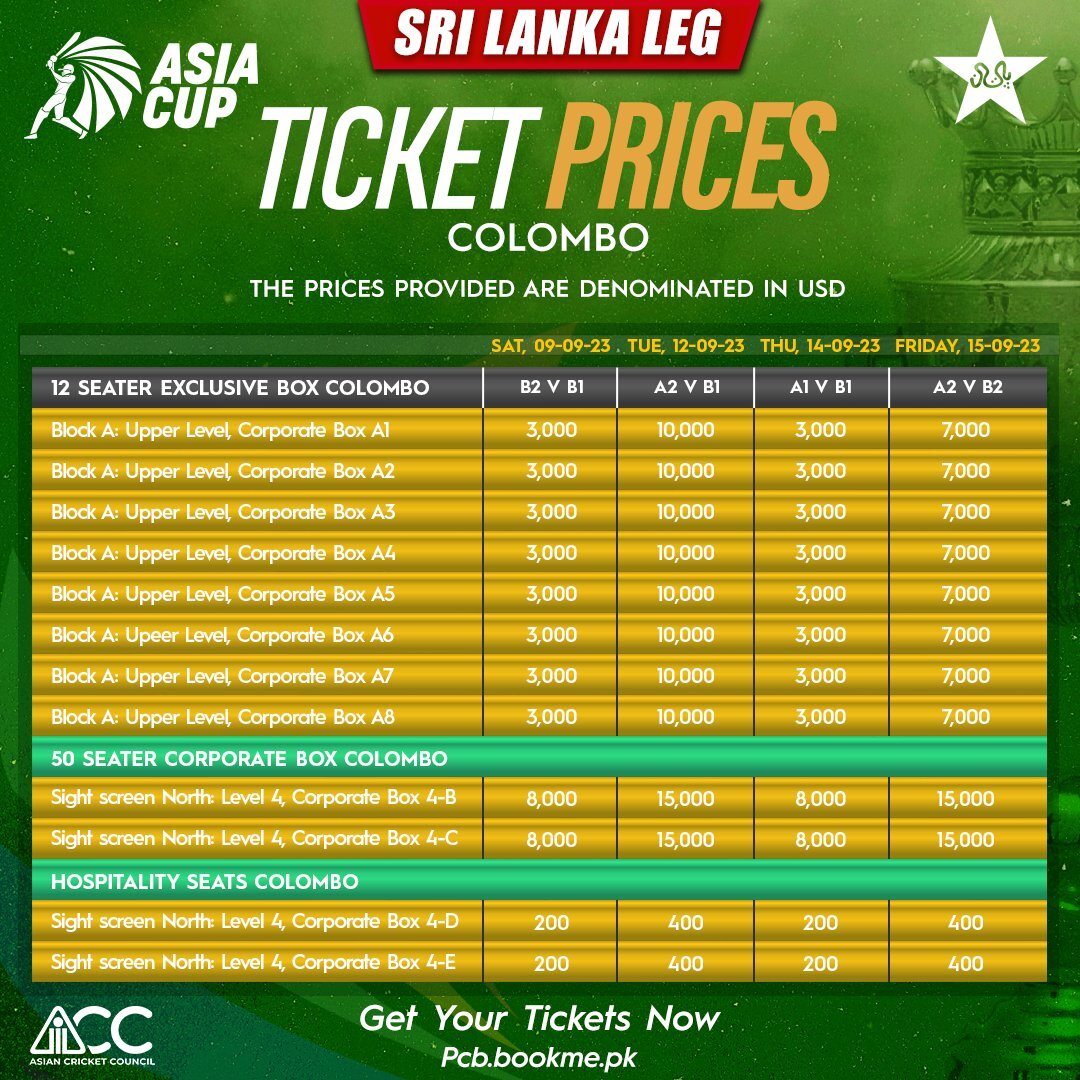 Asia Cup 2023 Tickets Online Booking Complete Tickets Guide