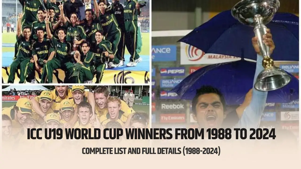 ICC U19 World Cup Winners Complete List and Full Details (19882024